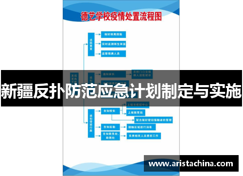 新疆反扑防范应急计划制定与实施
